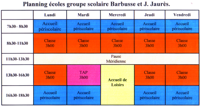 TAP-barbussejaures