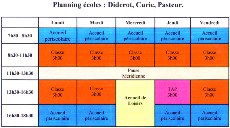 TAP-diderotcuriepasteur